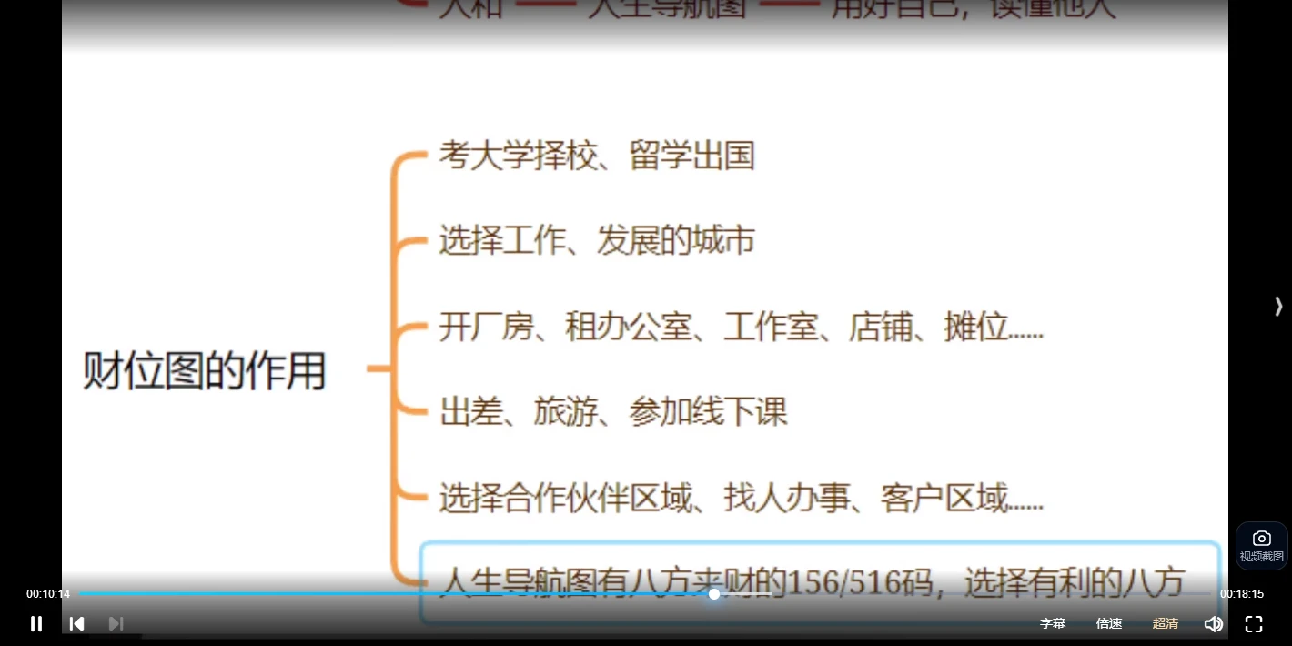 图片[3]_宝儿-财位方位图（地利）视频7集_易经玄学资料网