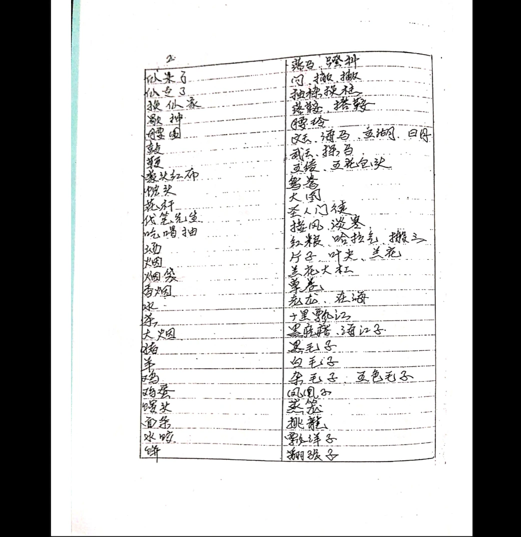 图片[3]_出马仙老大神口述秘籍（104页）_易经玄学资料网