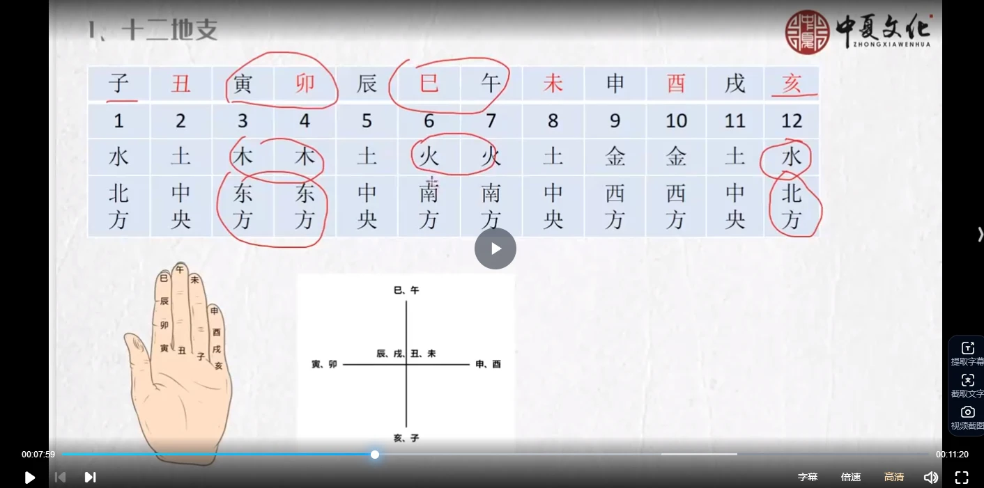 图片[3]_道武八字排盘课程（视频11集）_易经玄学资料网