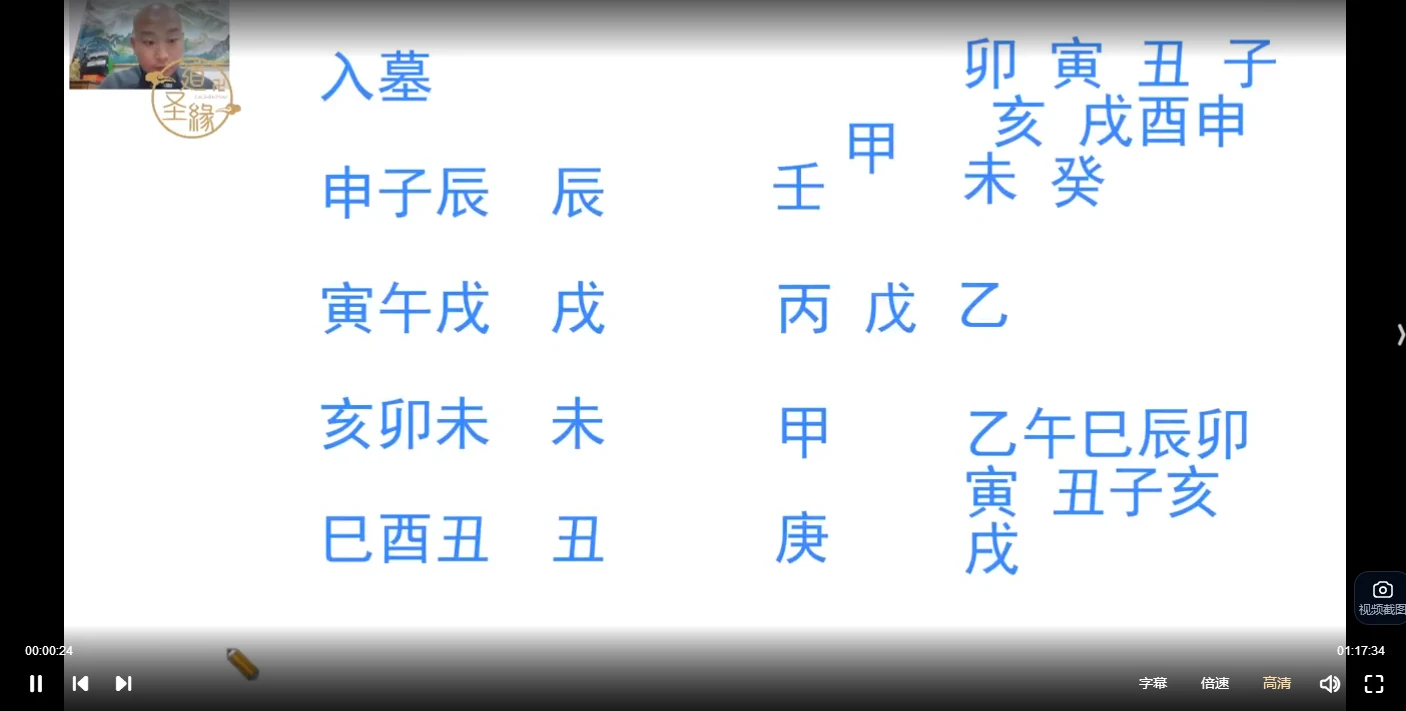 图片[5]_道源老师2025年《奇门至尊班催桃花斩桃花婚姻和合局》视频31集_易经玄学资料网