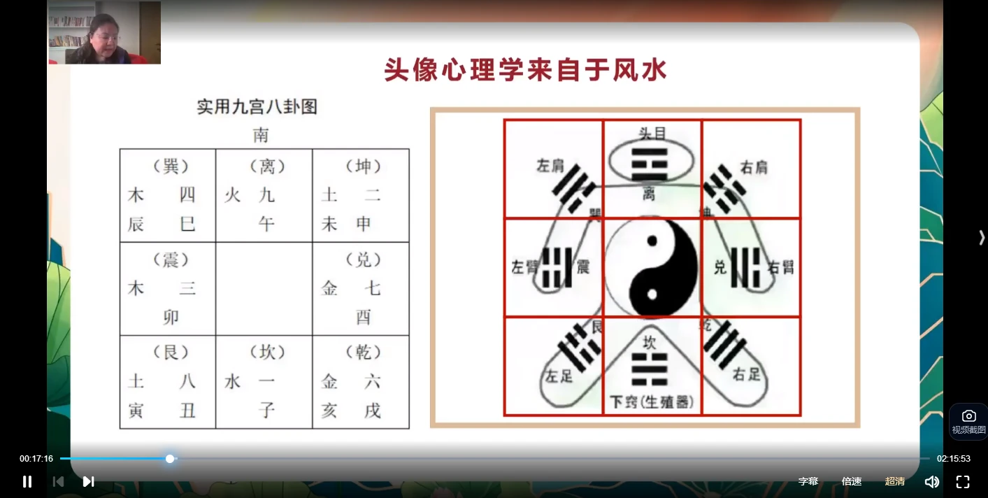 图片[3]_何泳慧《破命局头像心易实战课》（音视频12集）_易经玄学资料网