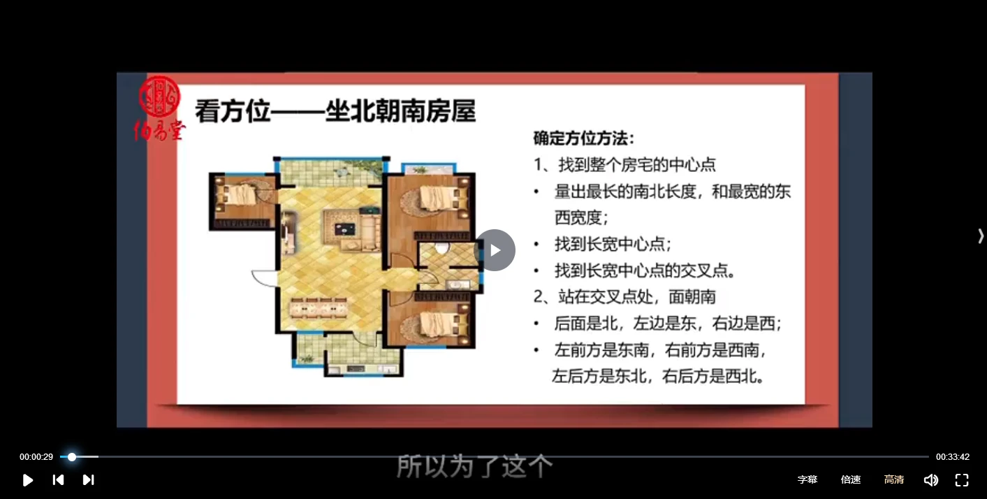 图片[3]_何曼宁《环境与人视频》（视频27集）_易经玄学资料网