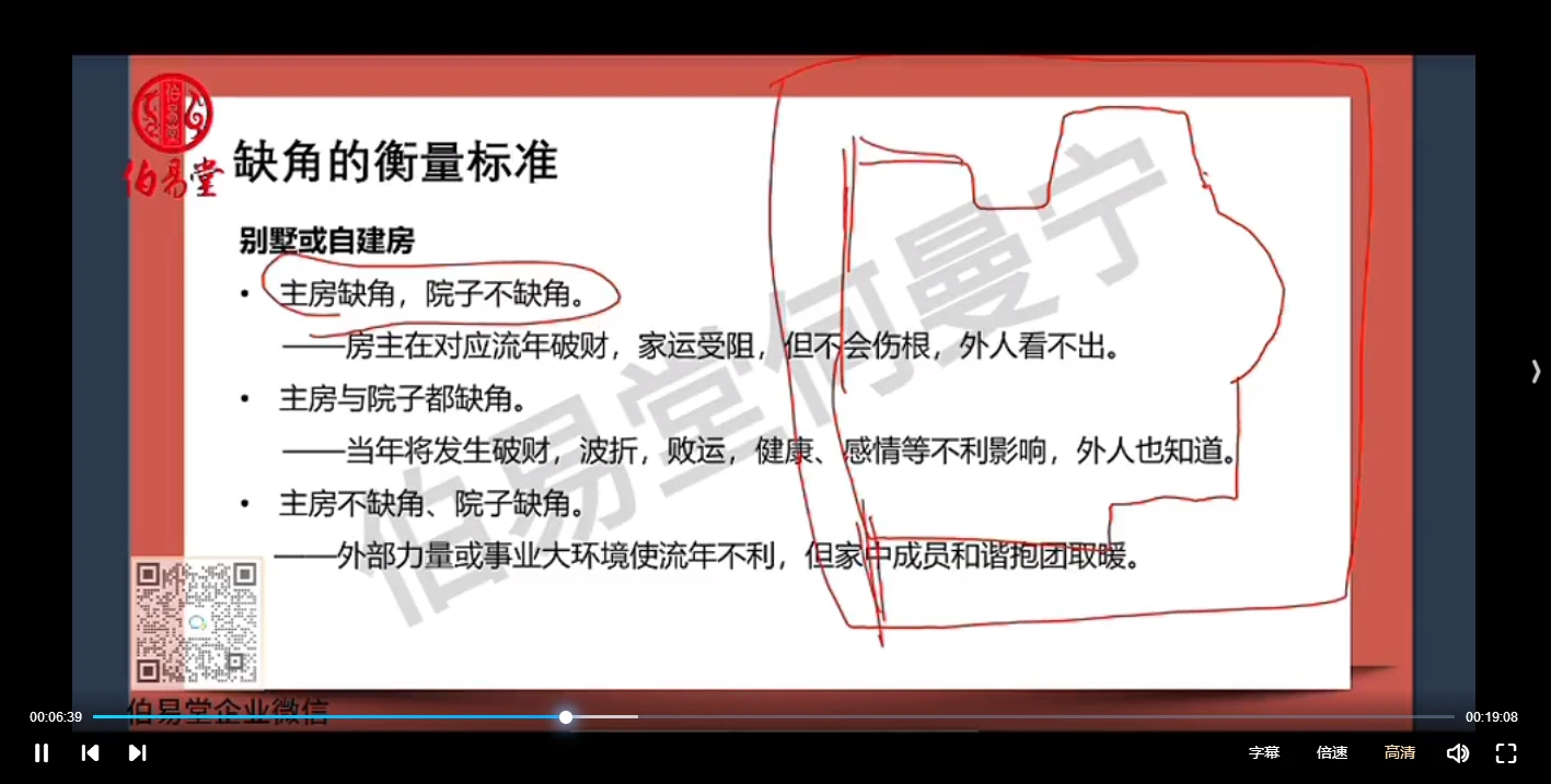 图片[5]_何曼宁《环境与人视频》（视频27集）_易经玄学资料网