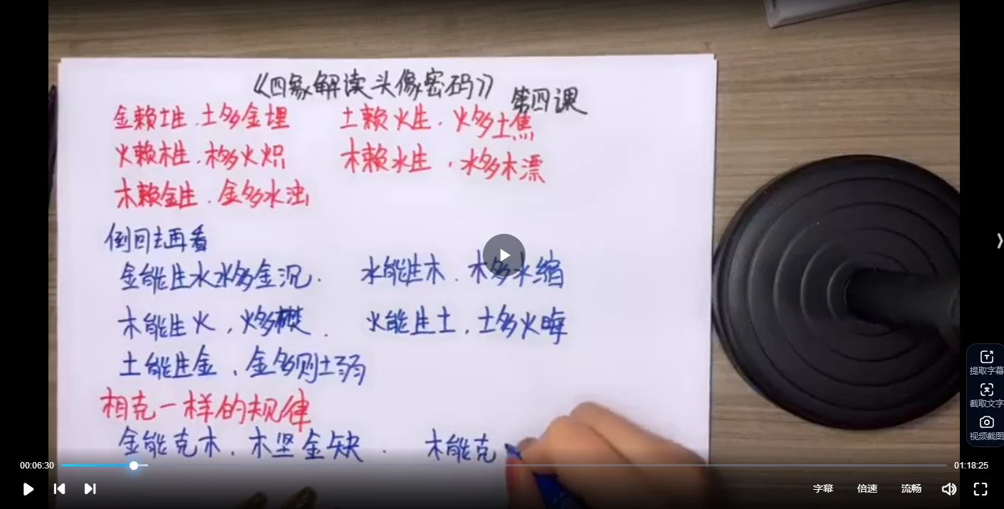 图片[3]_合道添成忆数微信头像天机（视频18集）_易经玄学资料网