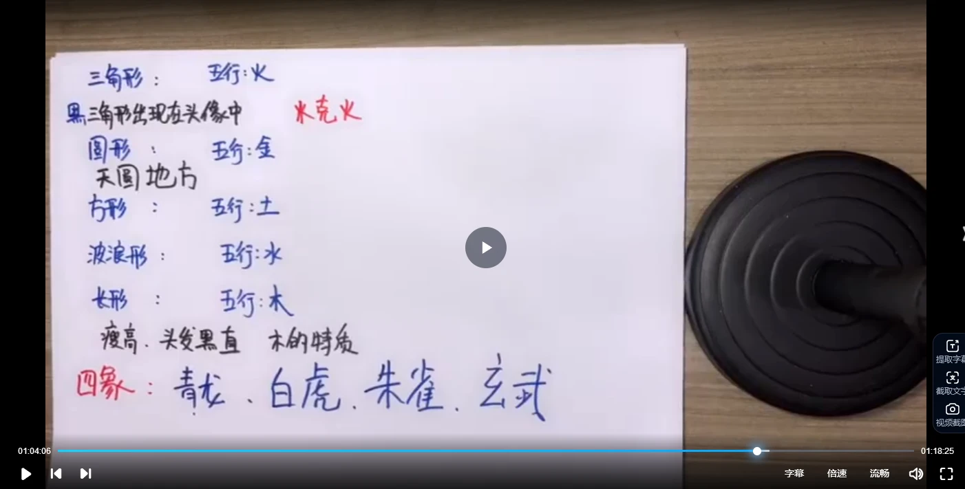 图片[4]_合道添成忆数微信头像天机（视频18集）_易经玄学资料网