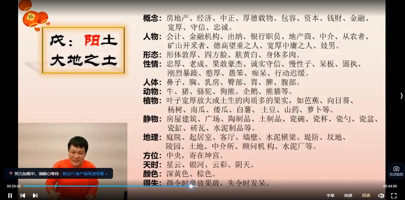 图片[4]_旷润远《老师无极绝学传承班奇门遁甲》视频25集_易经玄学资料网