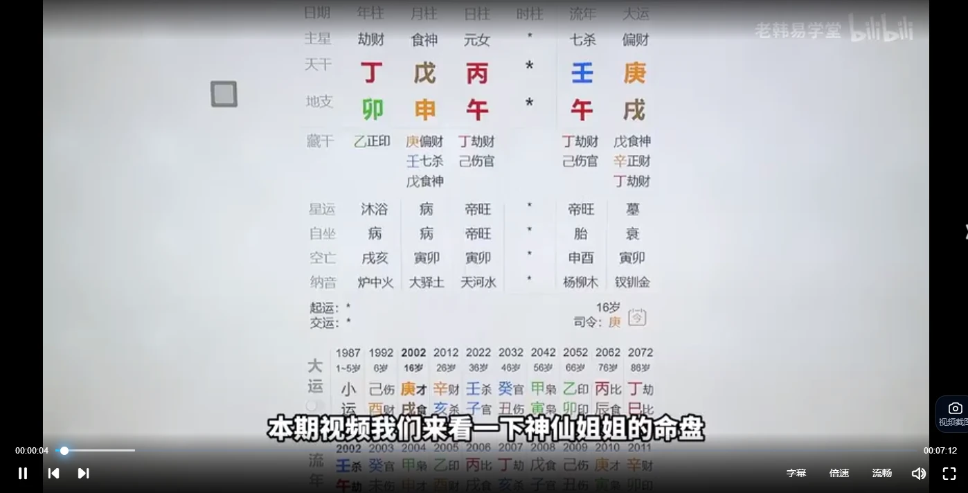 图片[3]_老韩《明星八字案例分析》视频45集_易经玄学资料网