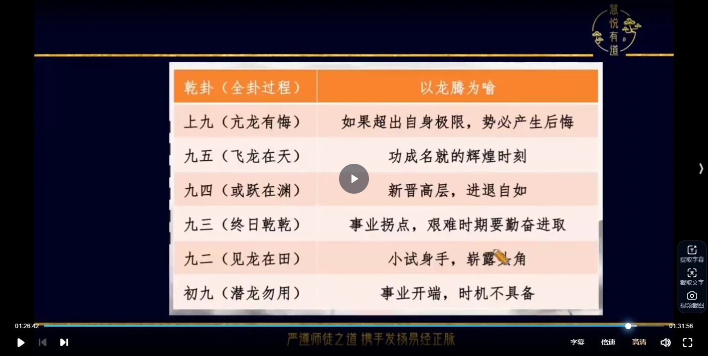 图片[4]_黎荔《易学高维智慧365臻享会员（合集篇）》（视频7集）_易经玄学资料网