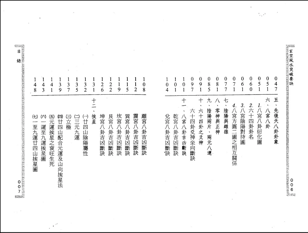 图片[4]_《闾山昆仑派符法》内有善信，法坛，护法坛坛图，法扇，令旗PDF电子书（244页）_易经玄学资料网