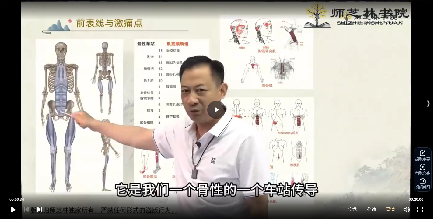 图片[1]_祝志军《老兵捏腰筋膜链60疼痛大招》_易经玄学资料网