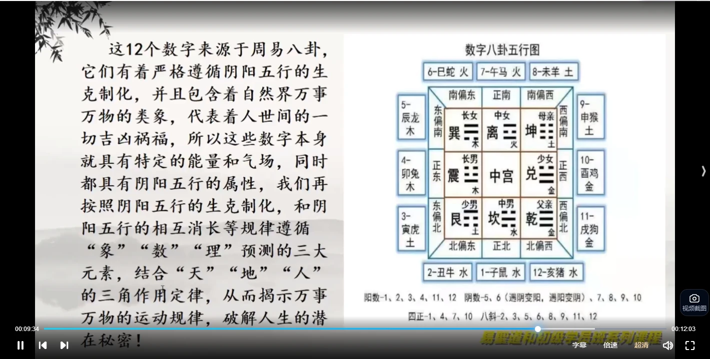 图片[5]_周清源《数字神断初级+高级课程》（视频57集）_易经玄学资料网