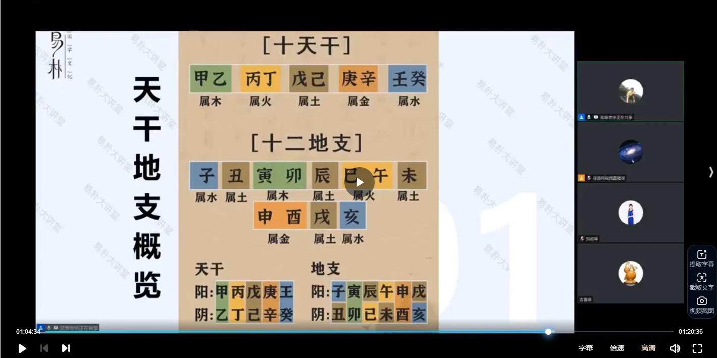 图片[5]_易朴山斌吴斌《四柱八字系统课：解密命运》（视频8集）_易经玄学资料网