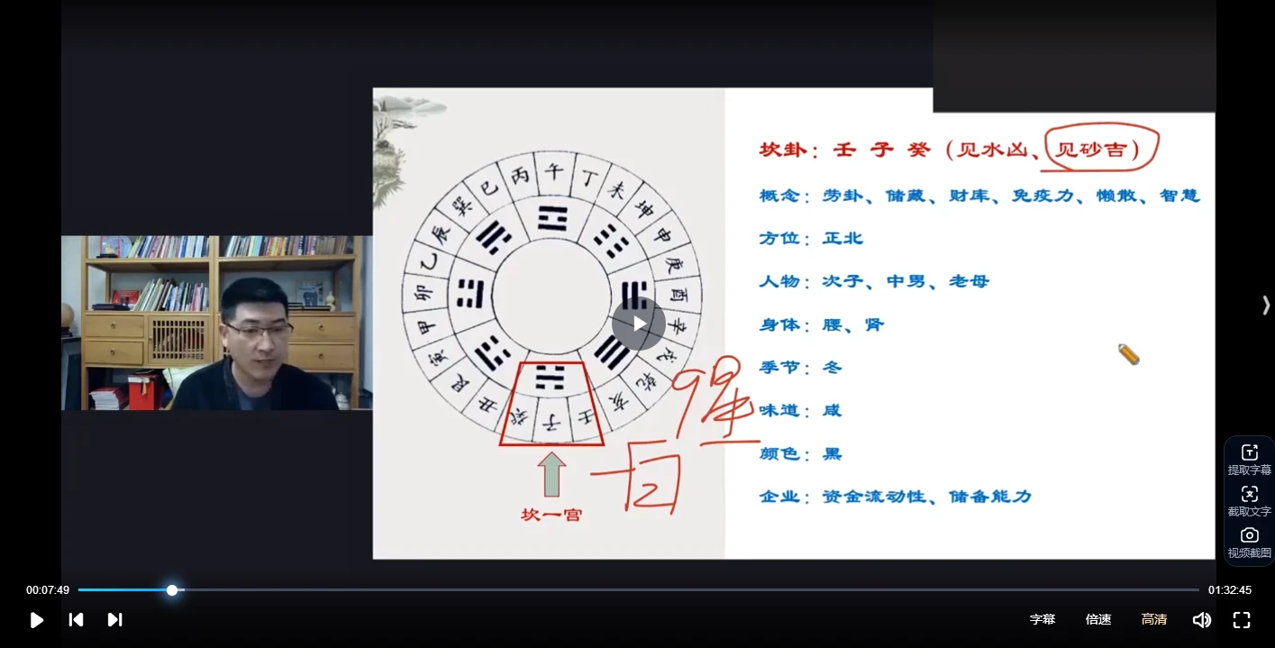 图片[4]_张濮《金锁玉关理论与实战速成课程》视频8集_易经玄学资料网