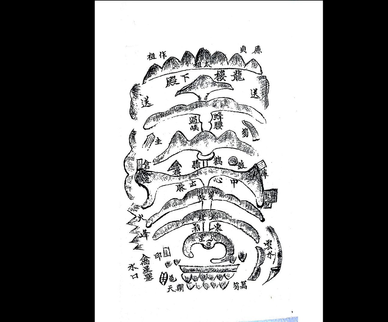 图片[2]_《阴阳手记》PDF电子书3册_易经玄学资料网
