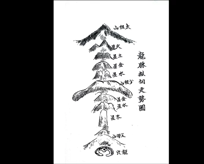 《阴阳手记》PDF电子书_易经玄学资料网