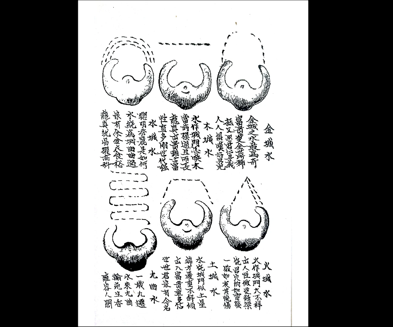 图片[4]_《阴阳手记》PDF电子书3册_易经玄学资料网