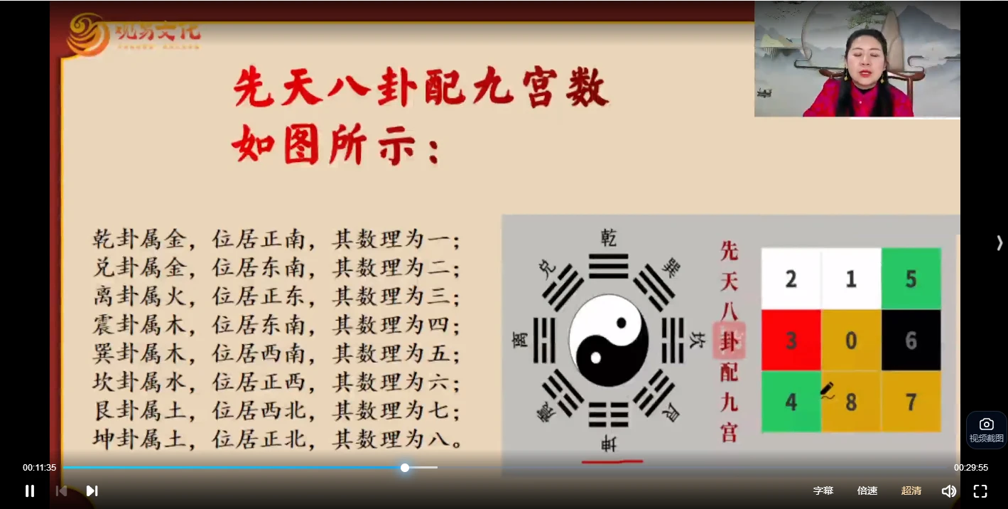 图片[3]_严启匀《奇门玄数传承班》视频10集_易经玄学资料网
