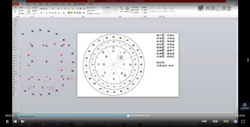 玄谷《三般风水》理由精讲第二季_易经玄学资料网
