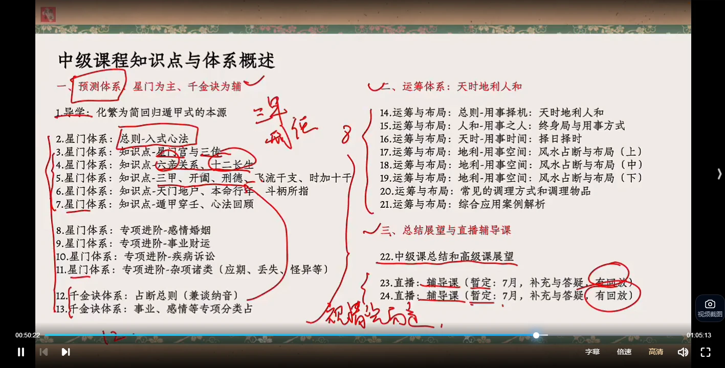 图片[4]_玄而未决奇门遁甲中级班（视频28集）_易经玄学资料网