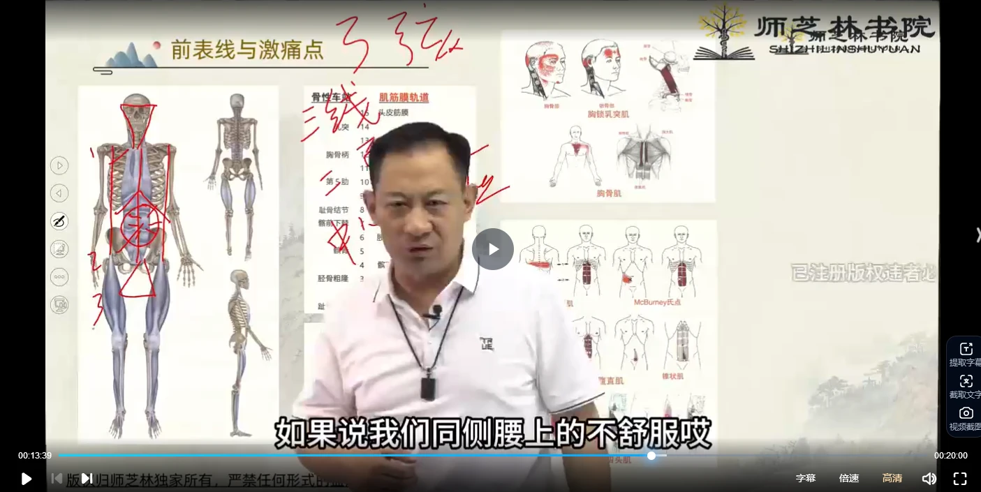 祝志军《老兵捏腰筋膜链60疼痛大招》_易经玄学资料网