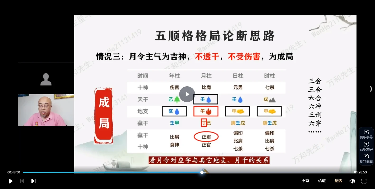 图片[3]_申高源万和星斗八字传承班（视频31集）_易经玄学资料网