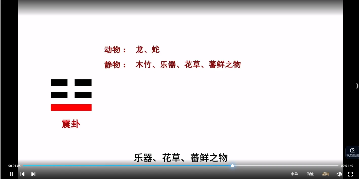 图片[6]_青阳子张诚阳《玄门风水》视频63集_易经玄学资料网