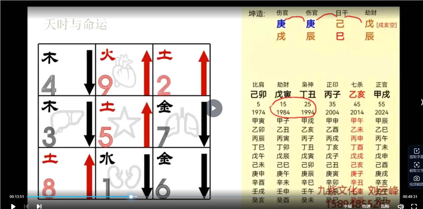 图片[3]_刘云峰-案例视频（视频18集）_易经玄学资料网