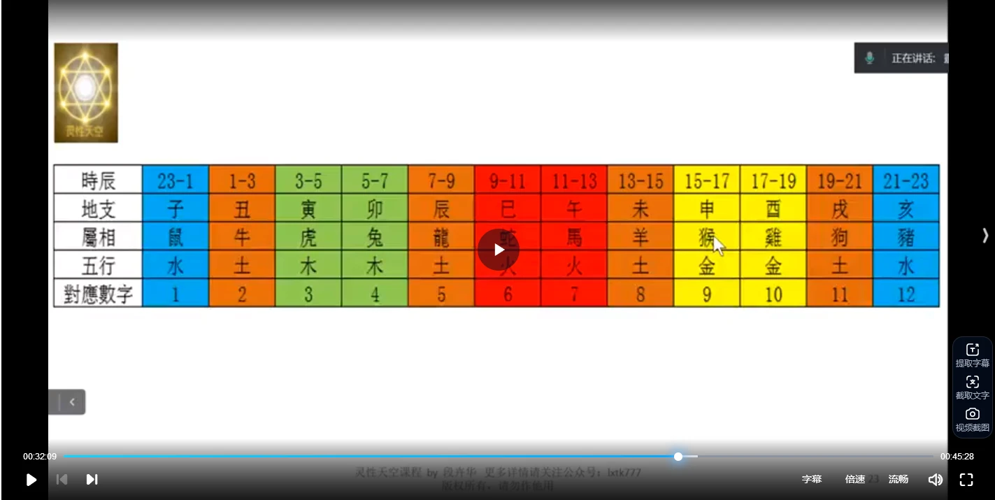 图片[4]_灵性天空《高维姓名能量学》（视频11集）_易经玄学资料网