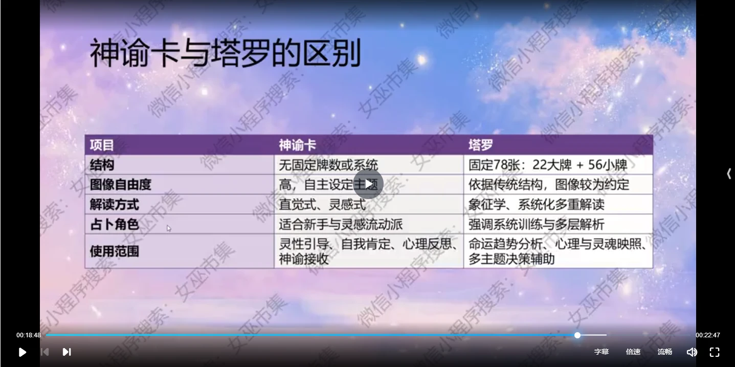 图片[4]_丽华《女巫通零通灵占卜》（视频20集）_易经玄学资料网