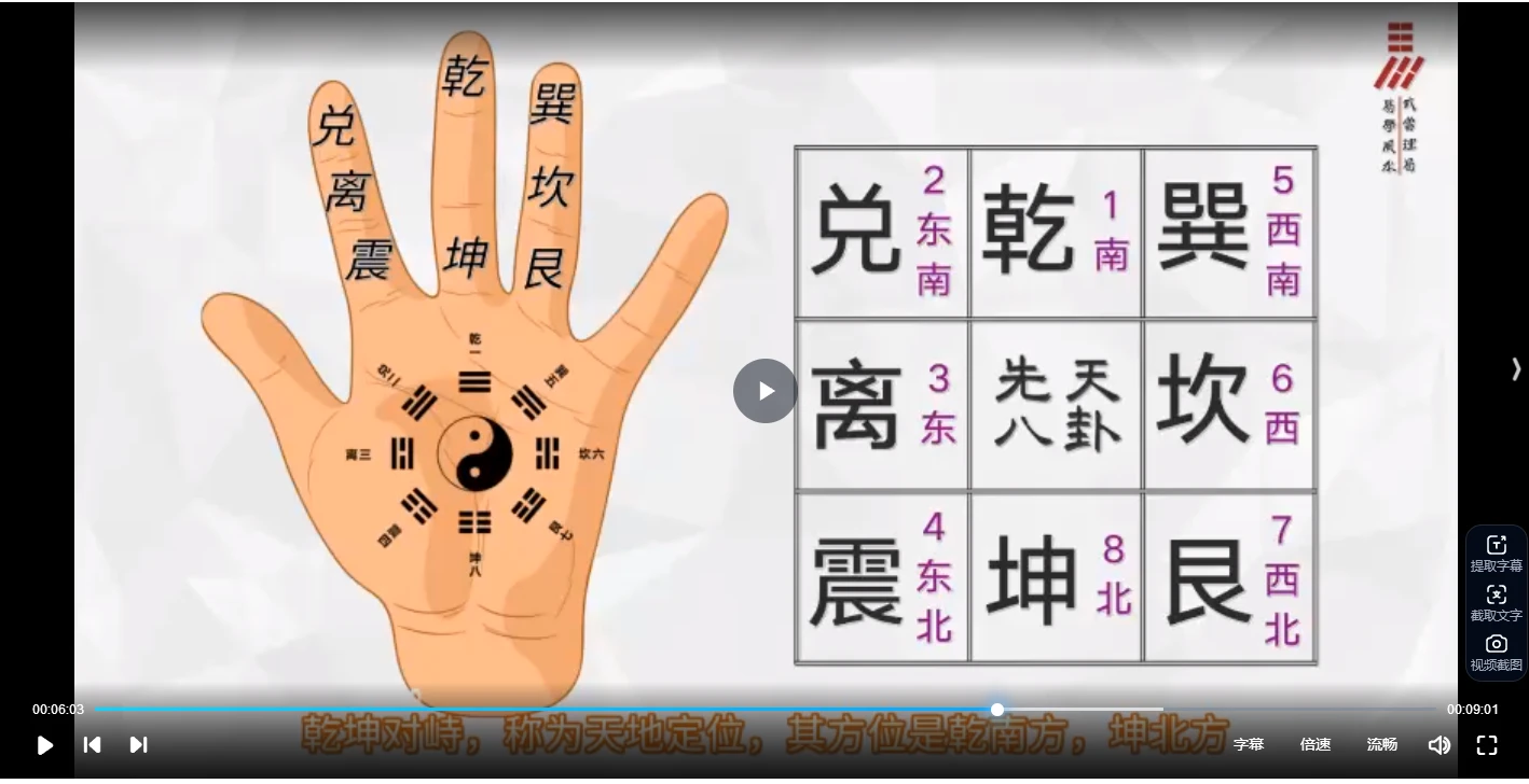 图片[4]_理易《居家商业堪舆课》（视频28集）_易经玄学资料网