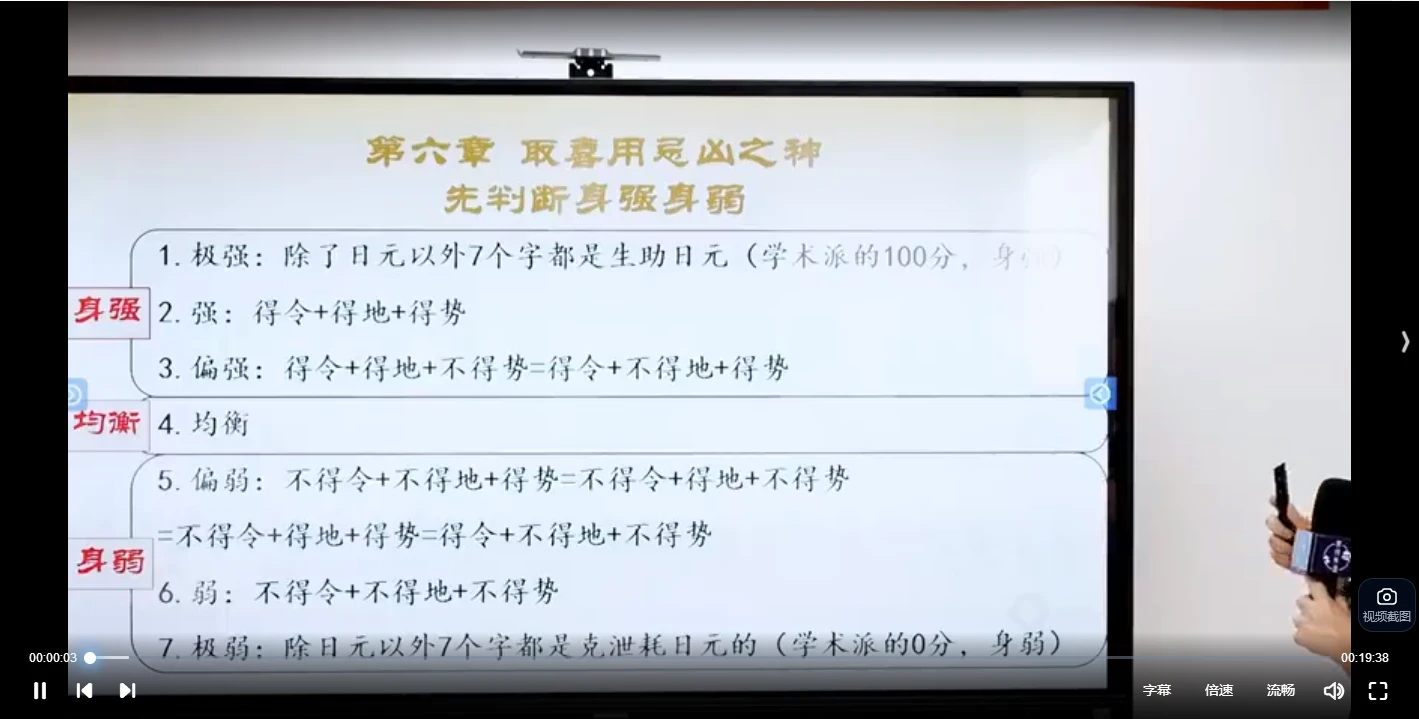 图片[4]_黎荔-子平易学初阶课（视频21集）_易经玄学资料网