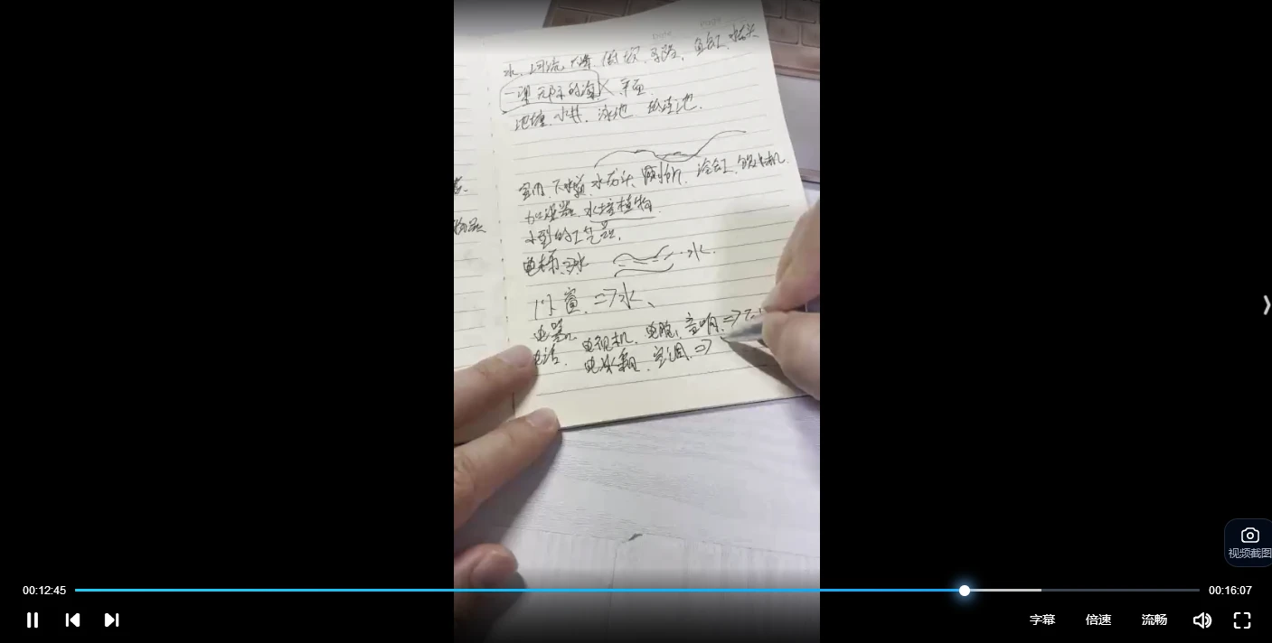 焕堂老师70分钟阳宅风水速断（视频6集）_易经玄学资料网