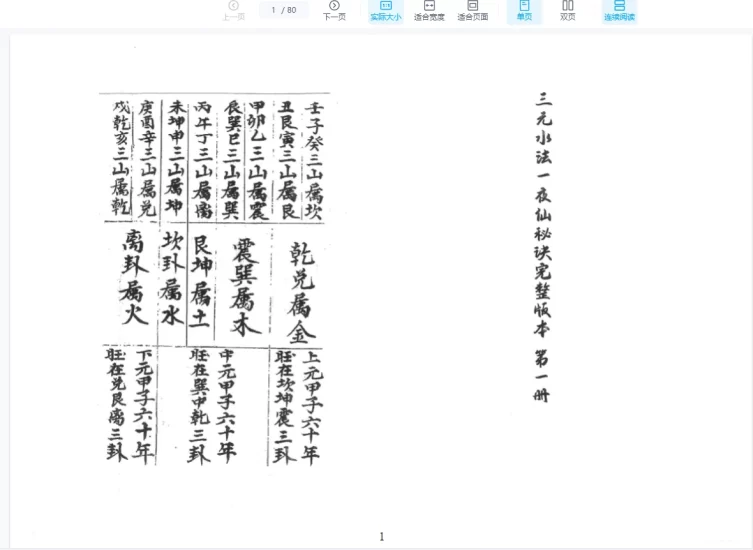 《三元水法一夜仙八卦图催官水法》PDF电子书_易经玄学资料网