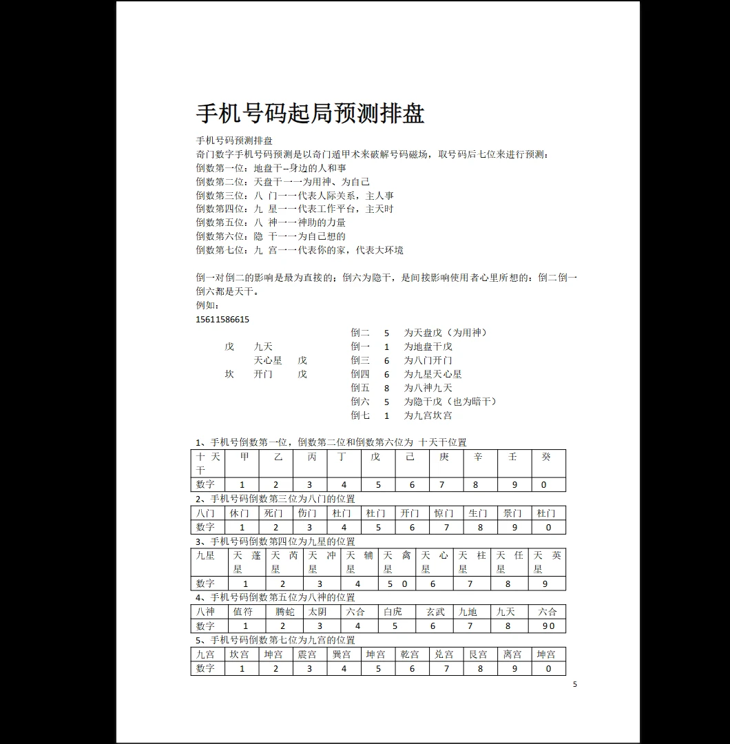 图片[5]_《奇门遁甲手机号码秘笈  最终版》PDF电子书（114页）_易经玄学资料网