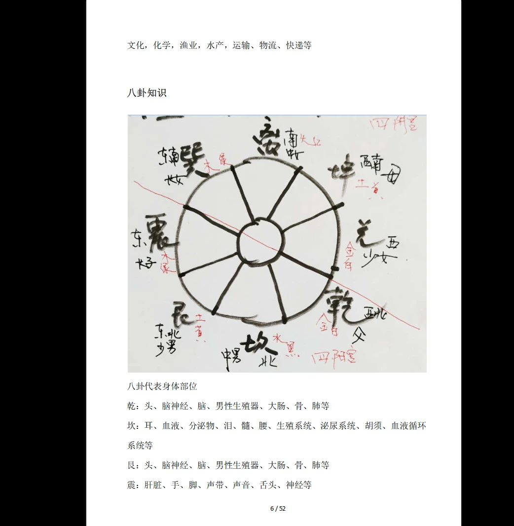 图片[3]_《沐真十二12观香法-现代》PDF电子书（52页）_易经玄学资料网