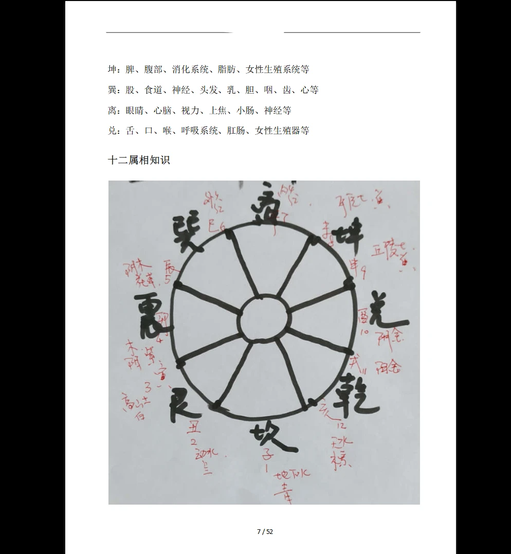 图片[4]_《沐真十二12观香法-现代》PDF电子书（52页）_易经玄学资料网