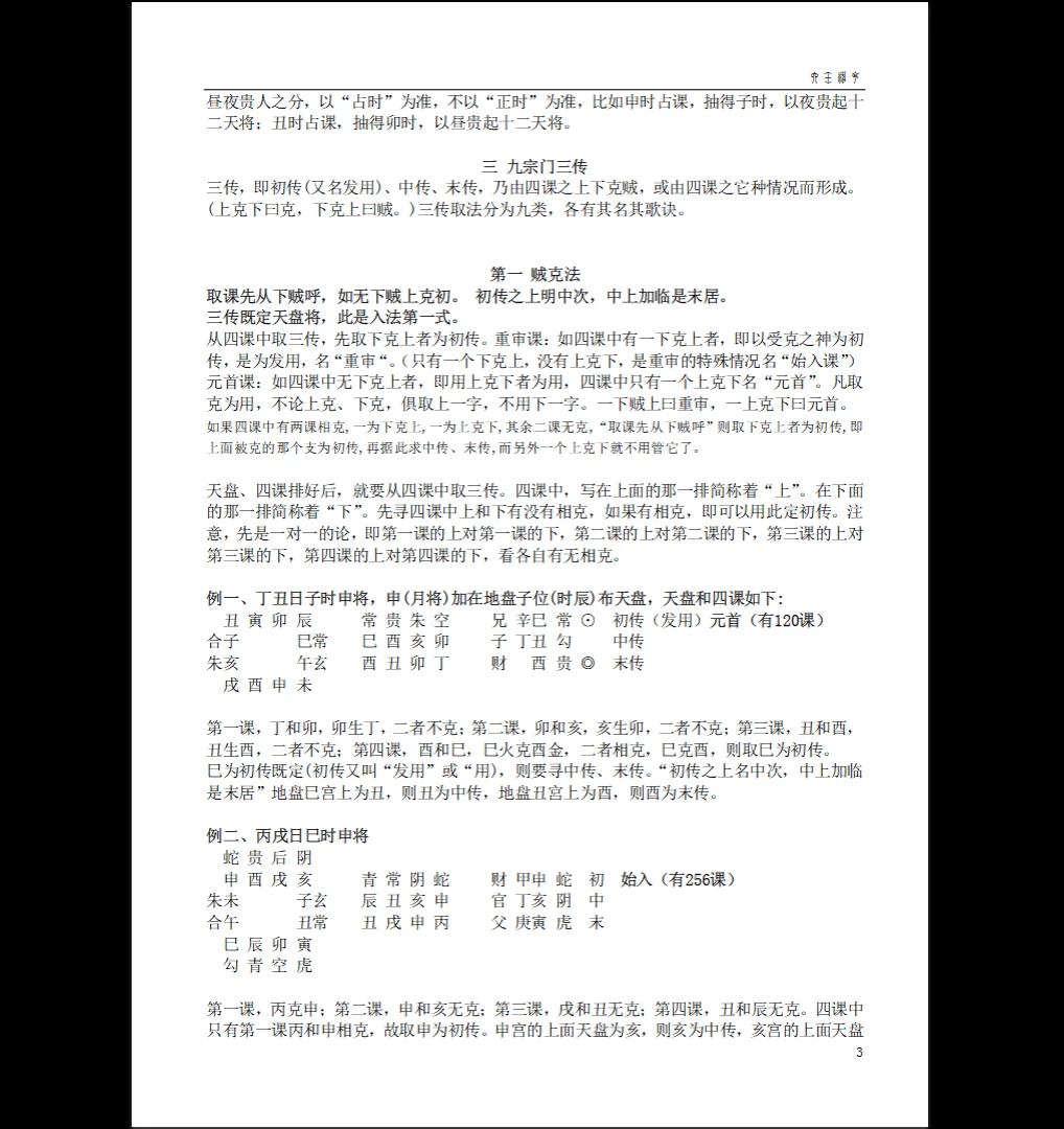 图片[6]_鲁国山人《大六壬入门到提高》PDF电子书（83页）_易经玄学资料网