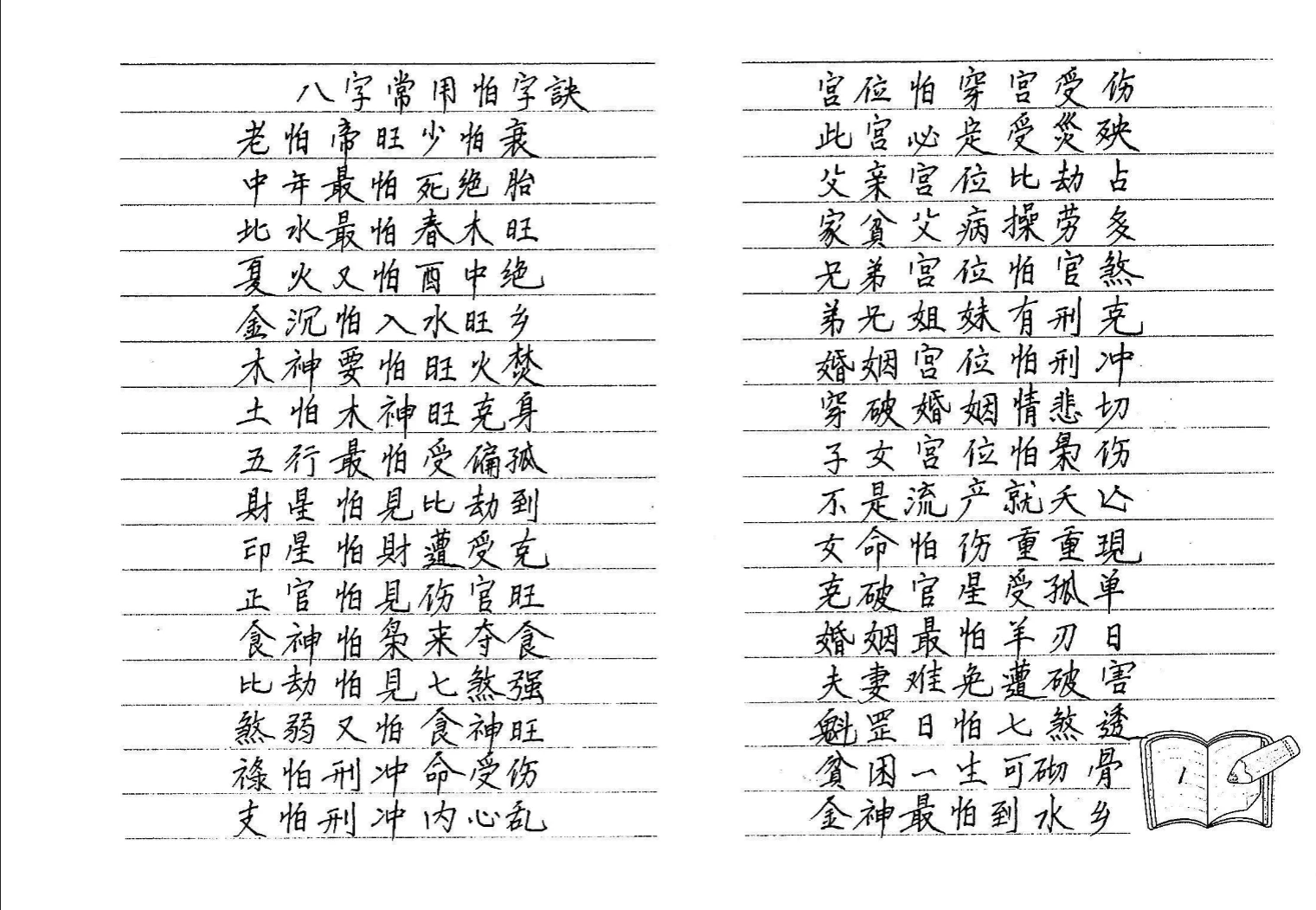 图片[2]_《民间八字实用口诀集锦》PDF电子书（62页）_易经玄学资料网