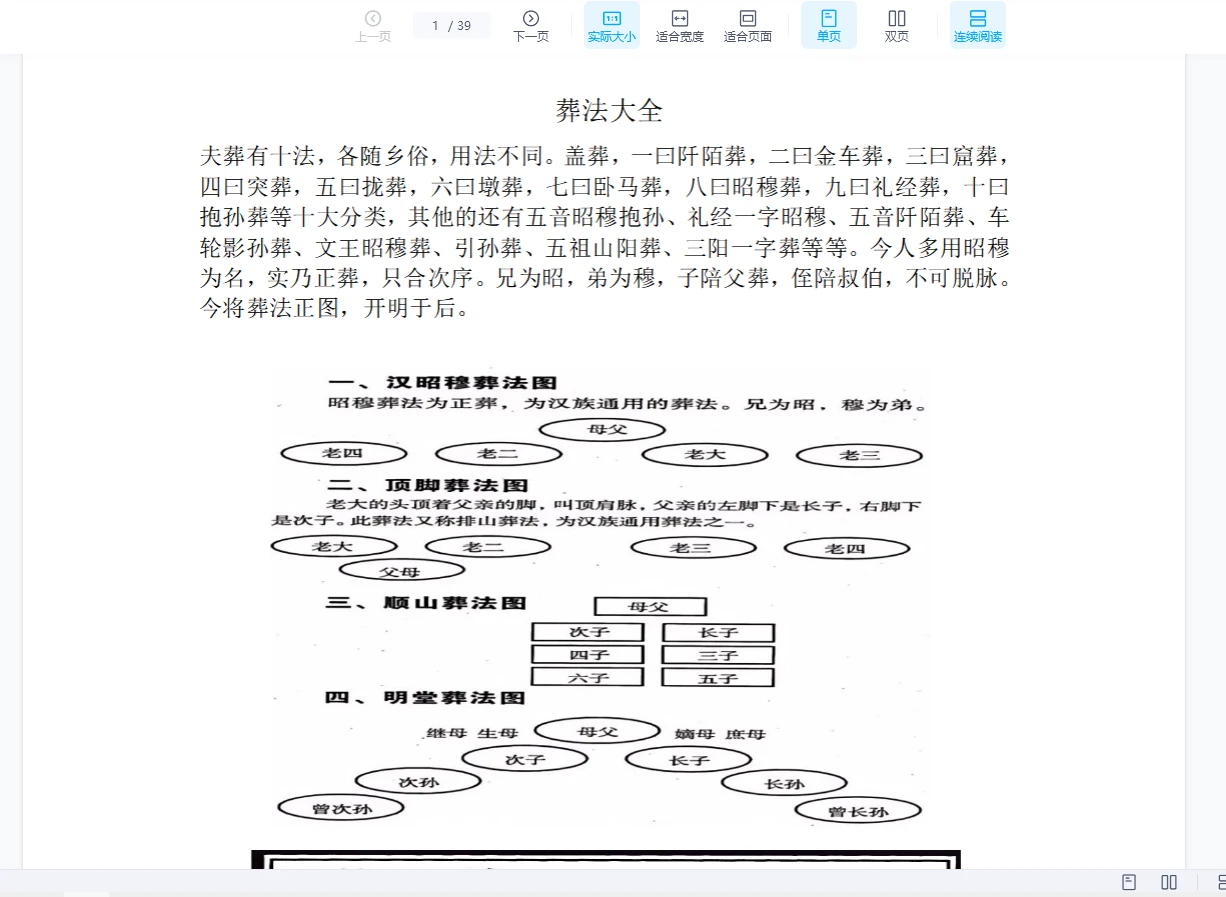 《民间师父整理自用 葬法大全》PDF电子书（39页）_易经玄学资料网