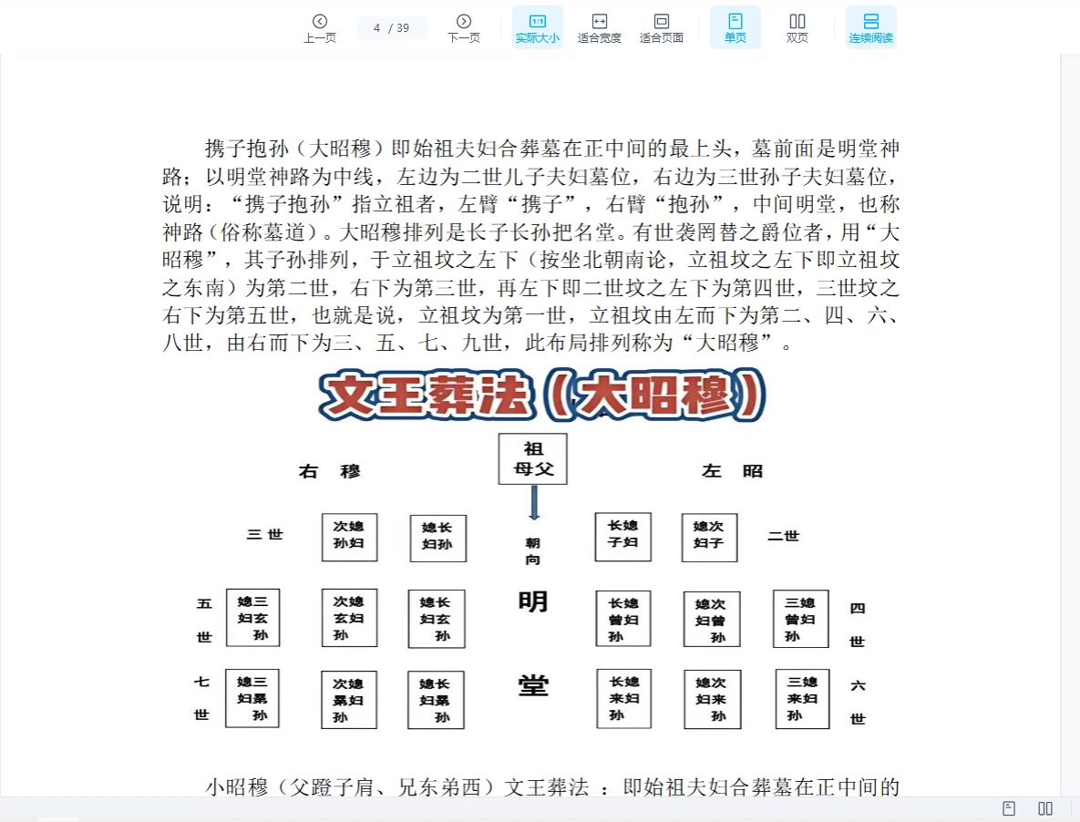 图片[4]_《民间师父整理自用 葬法大全》PDF电子书（39页）_易经玄学资料网