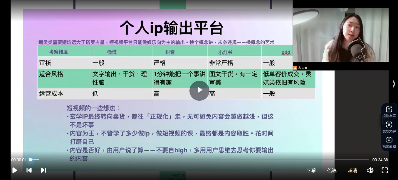 图片[3]_《Iris通灵初阶+进阶课程》视频19集_易经玄学资料网