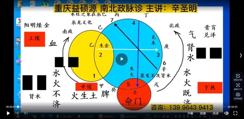 《乾坤秘诀》_易经玄学资料网