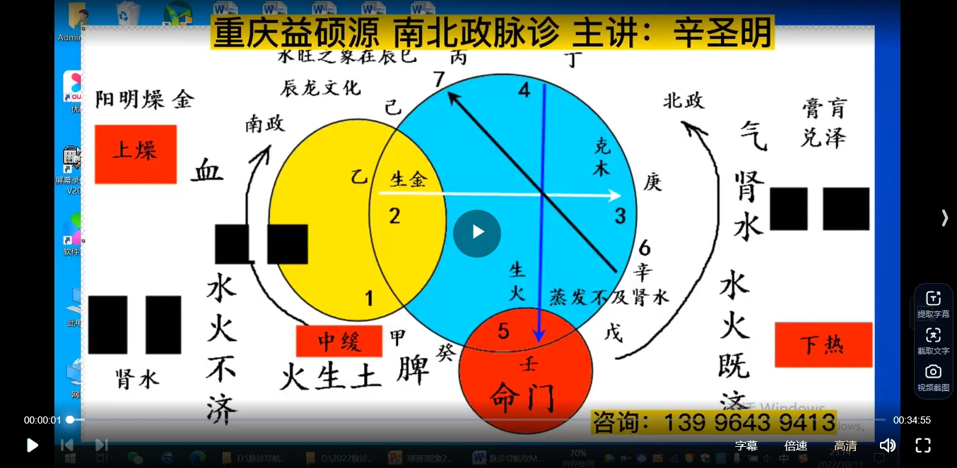 《乾坤秘诀》视频+文档_易经玄学资料网