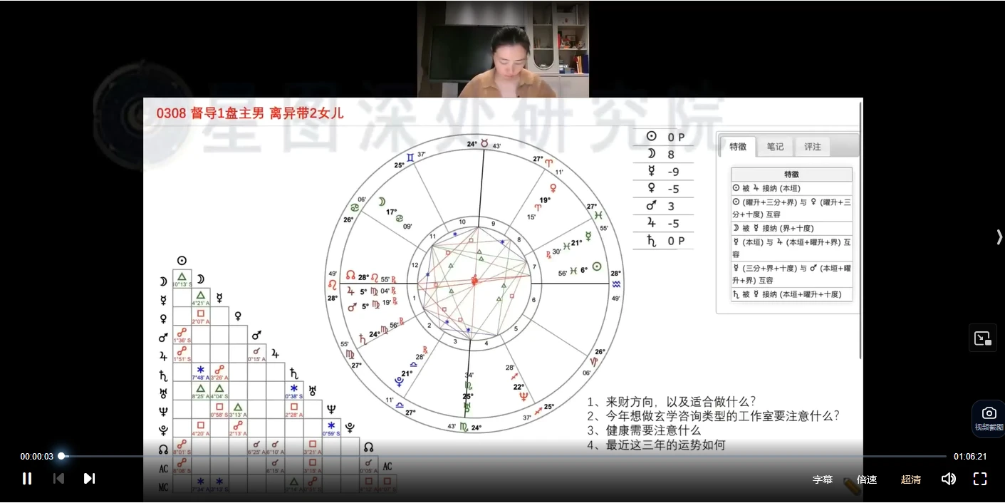 陈安逸小班督导课（视频6集）_易经玄学资料网