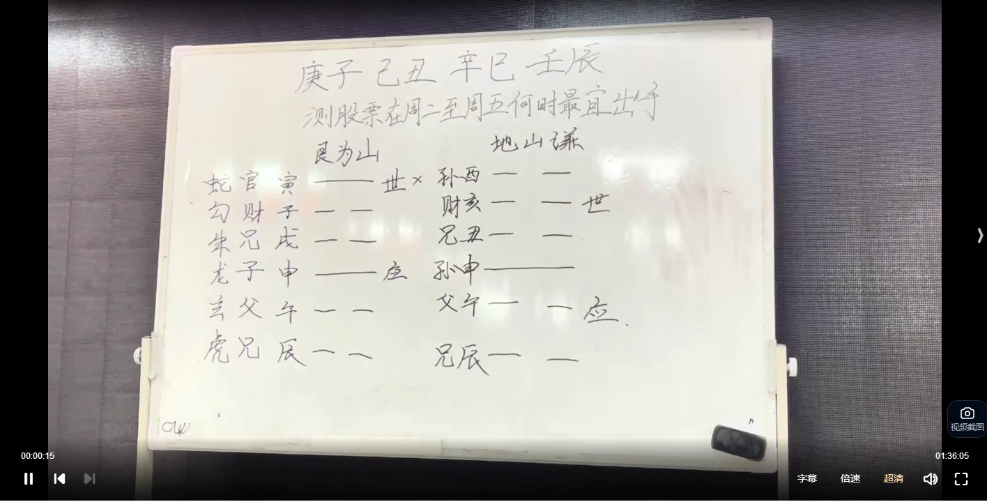图片[3]_崔文举《甲辰年8月25日六爻两日面授课》（视频8集）_易经玄学资料网