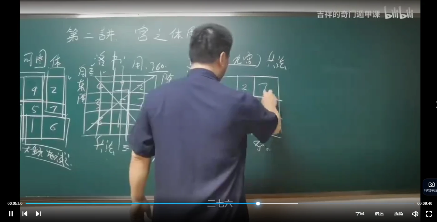 图片[8]_《勾吉祥袁天罡奇门》视频（视频152集+电子书5册）_易经玄学资料网