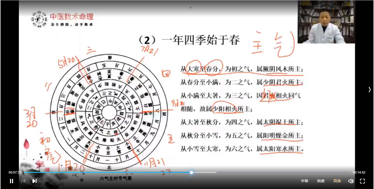 郭胜于五运六气精华版（视频18集）_易经玄学资料网