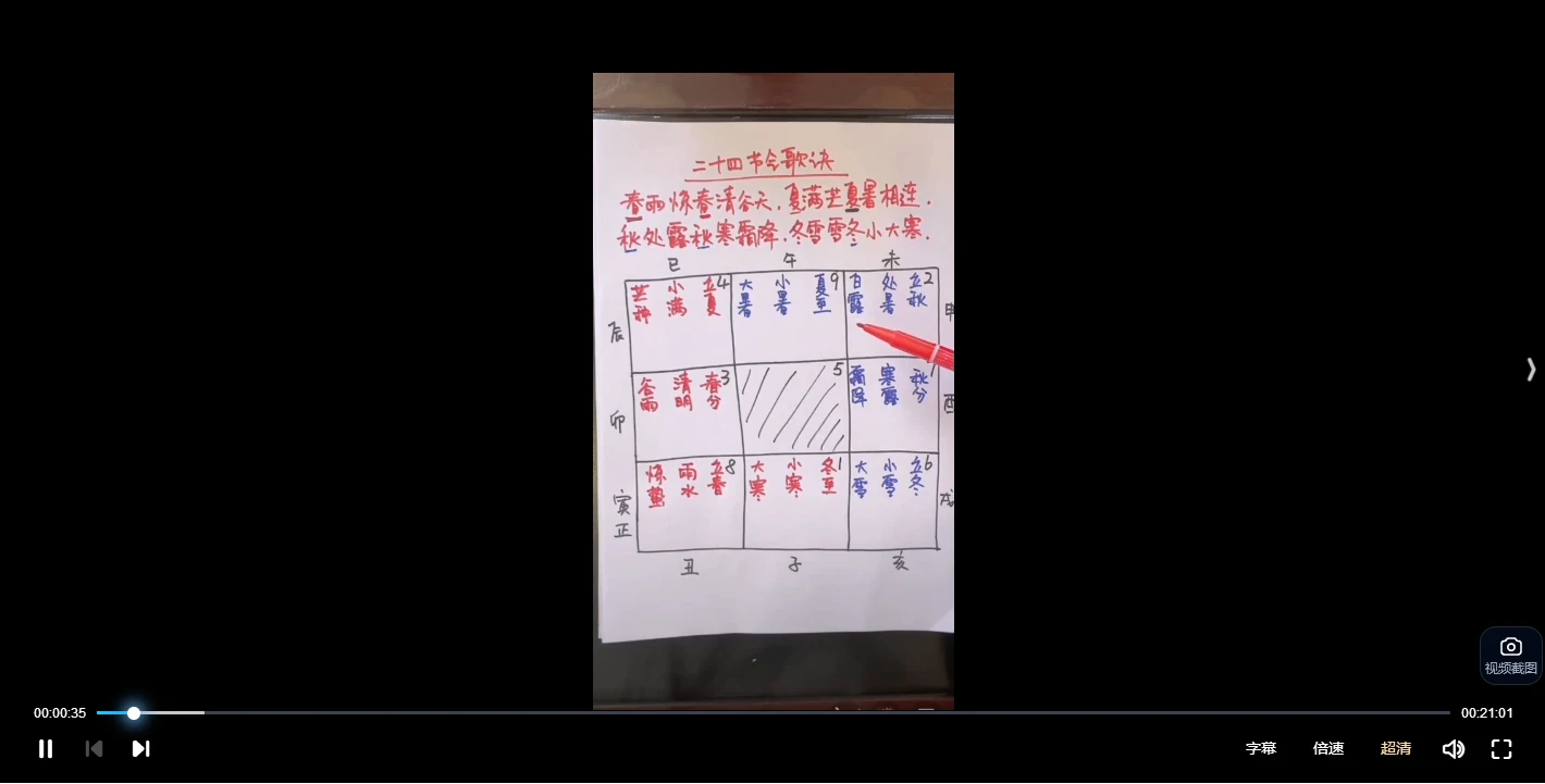 图片[4]_利贞基础奇门遁甲内训课（视频113节+文档）_易经玄学资料网