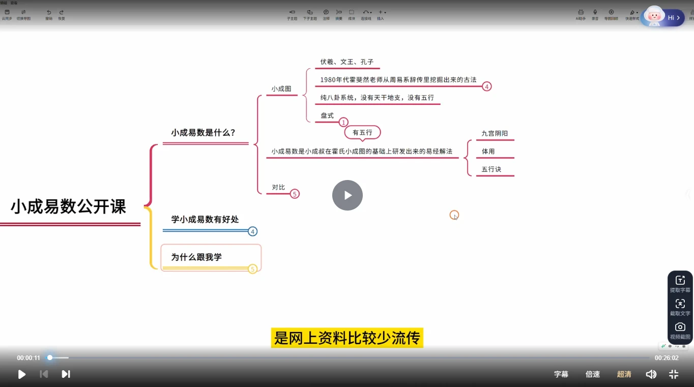 图片[2]_饮麟《小成图归藏易》（视频36集）_易经玄学资料网