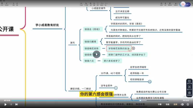 饮麟《小成图归藏易》_易经玄学资料网